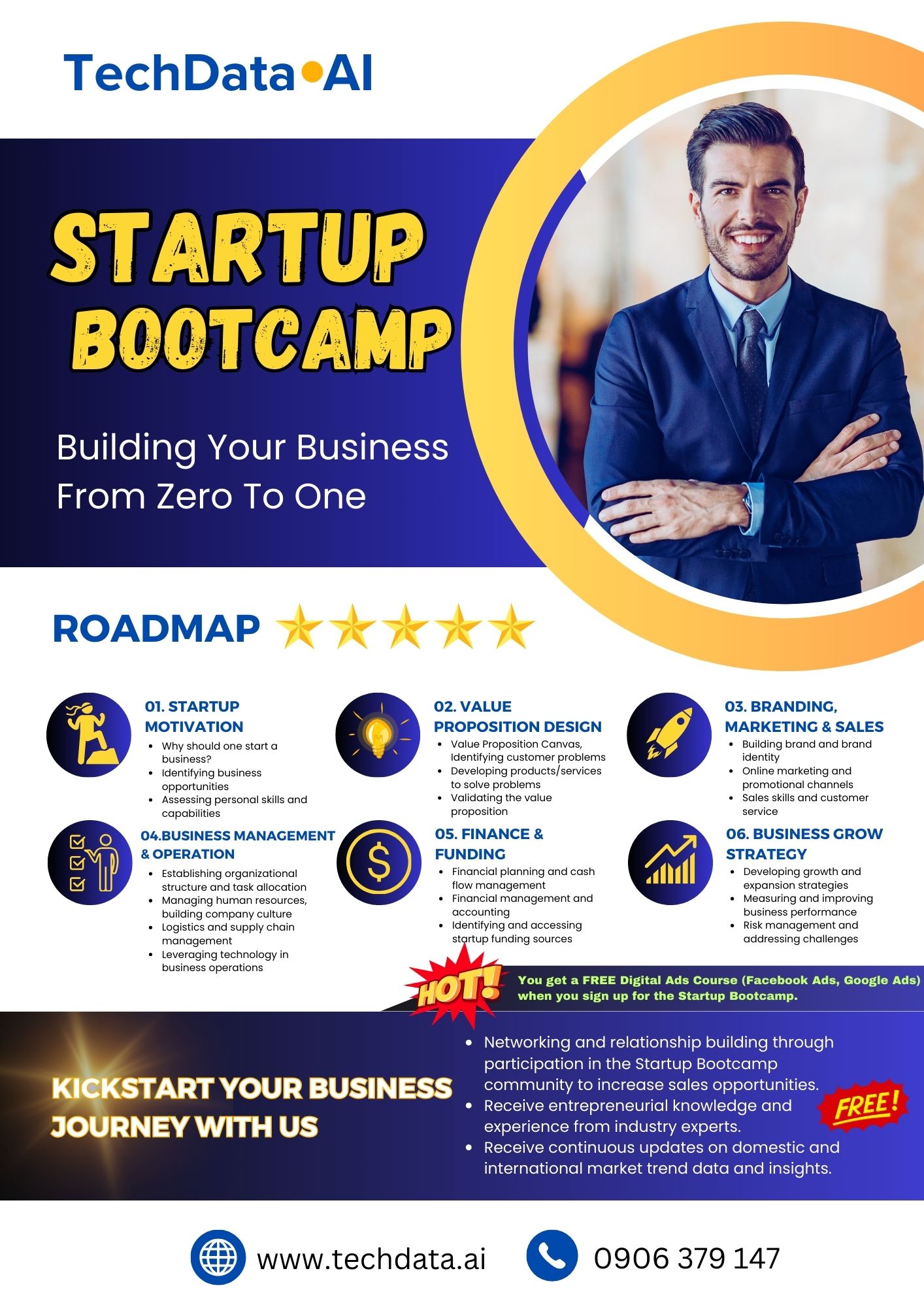Startup Bootcamp (1)
