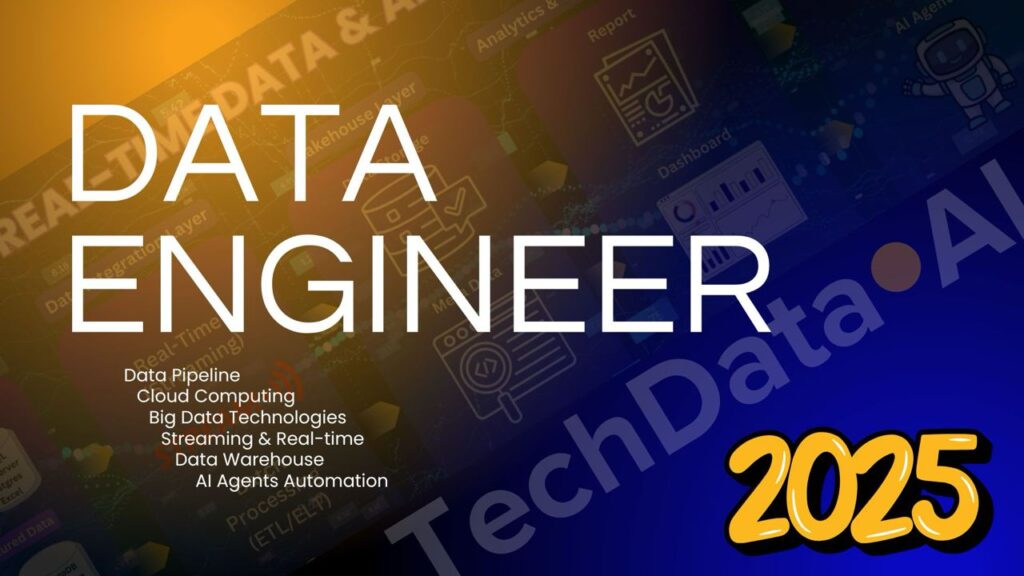 Lộ trình trở thành Data Engineer 2025