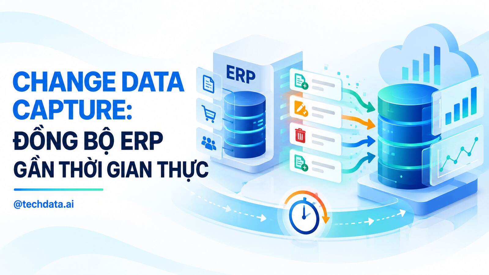 Change Data Capture đồng bộ ERP gần thời gian thực