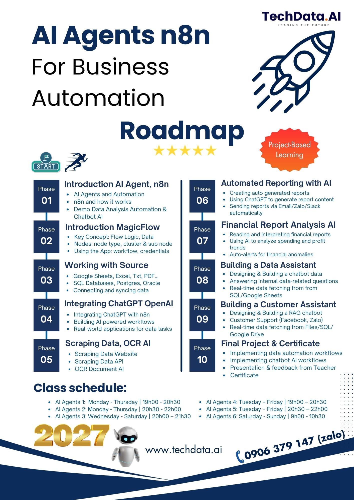 aiagentscourse2027_roadmap
