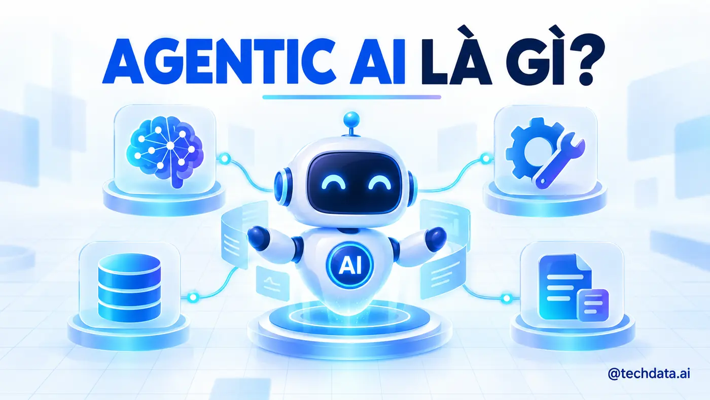 bai-1-featured-agentic-ai-la-gi Agentic AI là gì và các thành phần chính