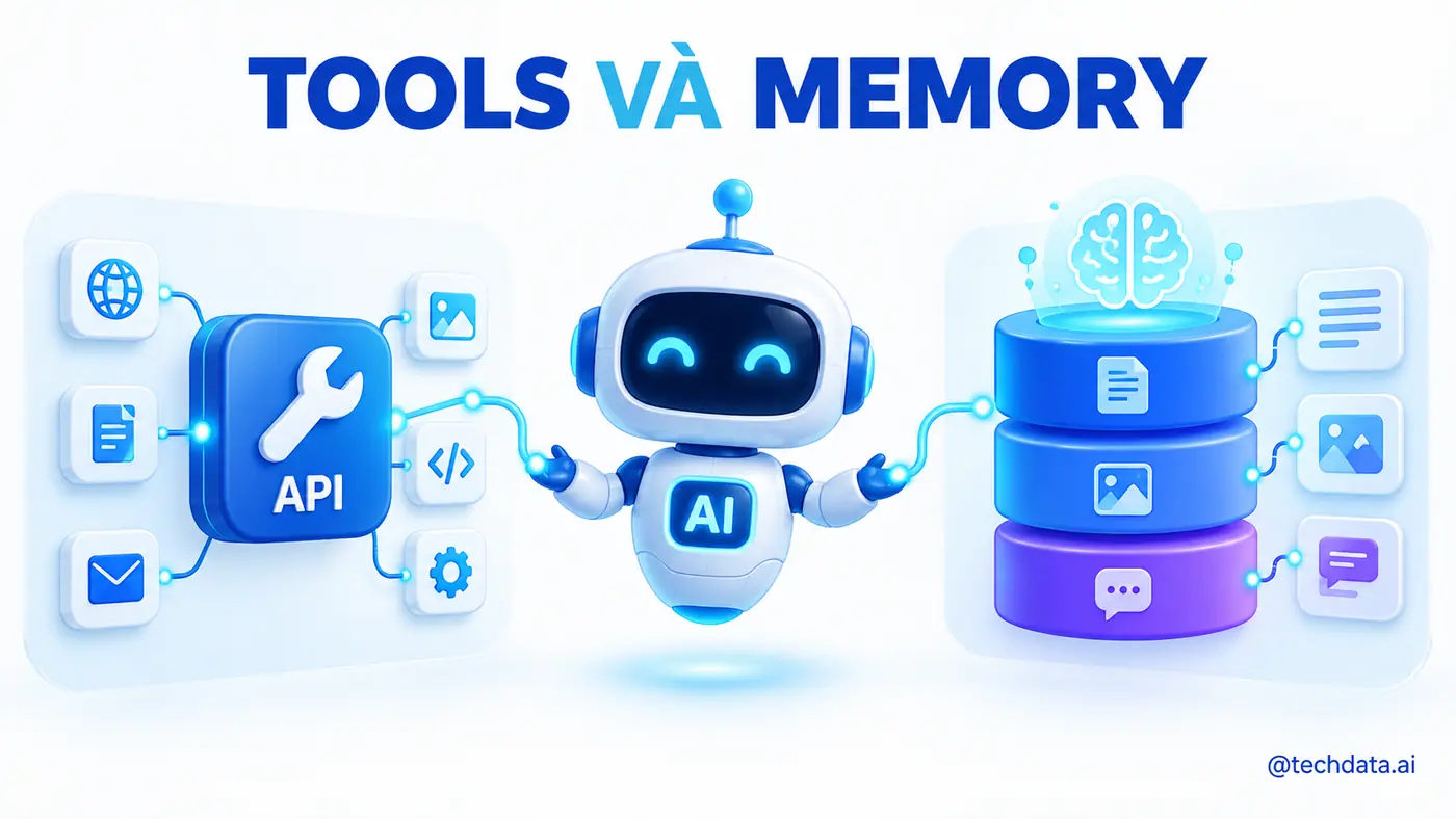 Tools và Memory trong AI Agent