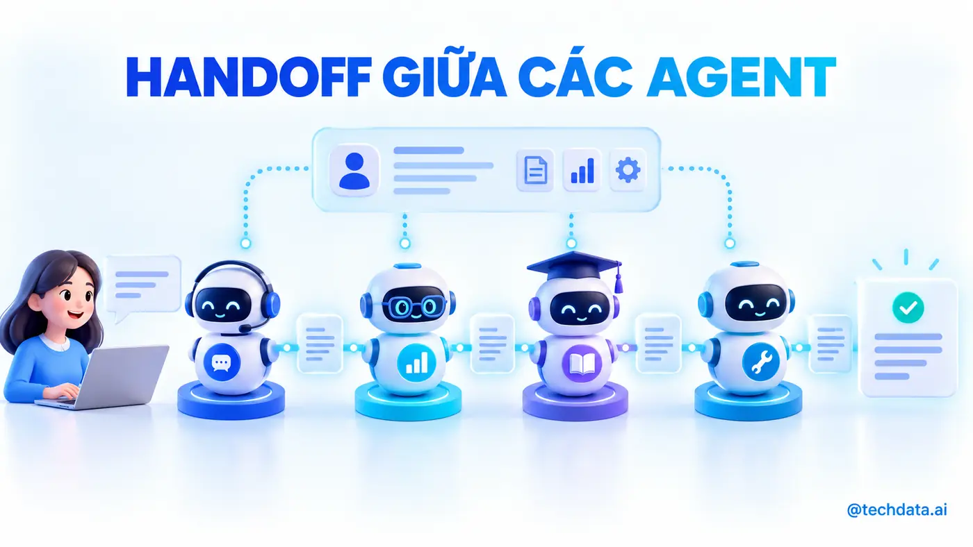 Handoff chuyển giao tác vụ giữa các AI Agent