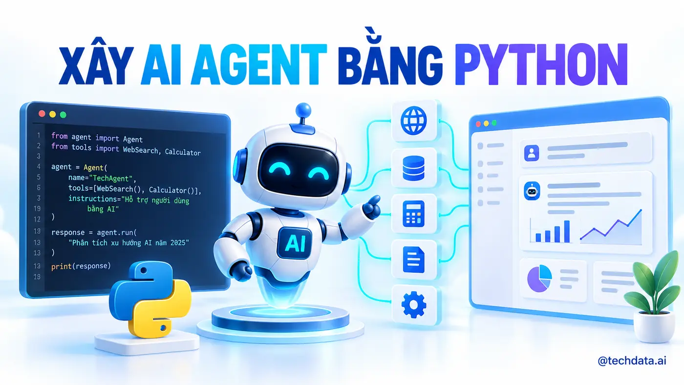bai-7-featured-ai-agent-python Xây dựng AI Agent bằng Python từ đầu