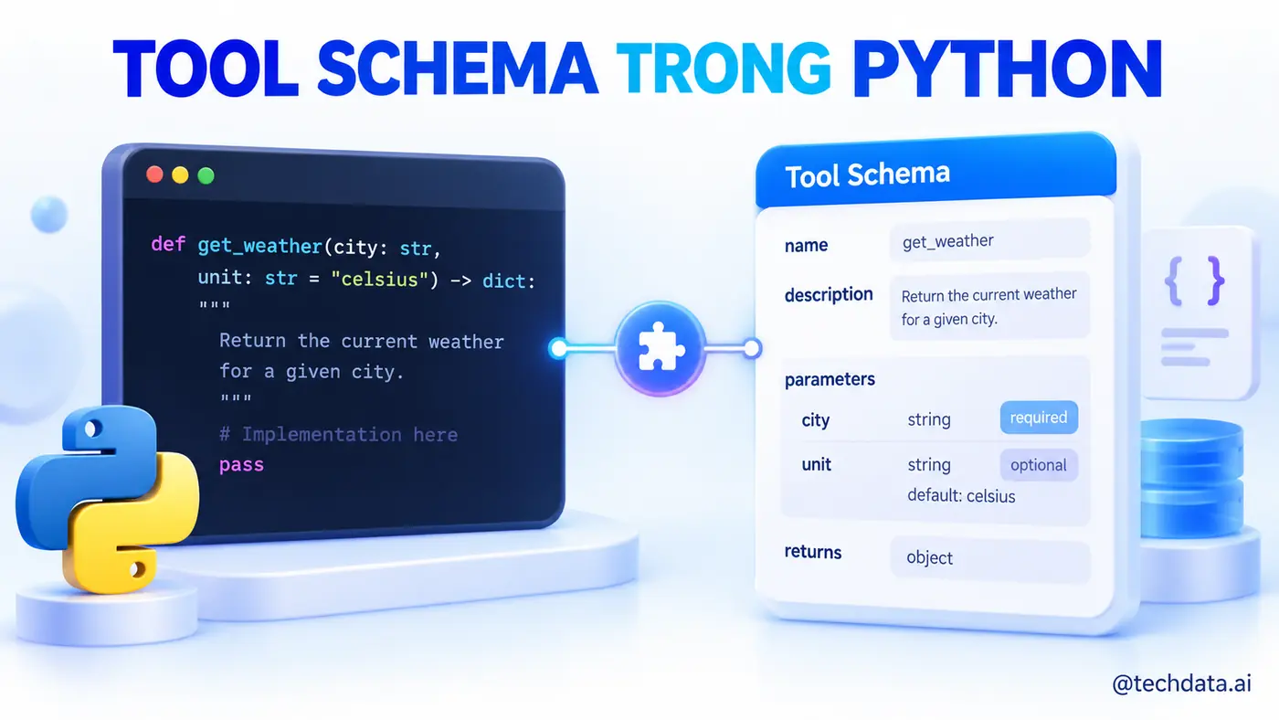 Tool Schema trong Python cho AI Agent