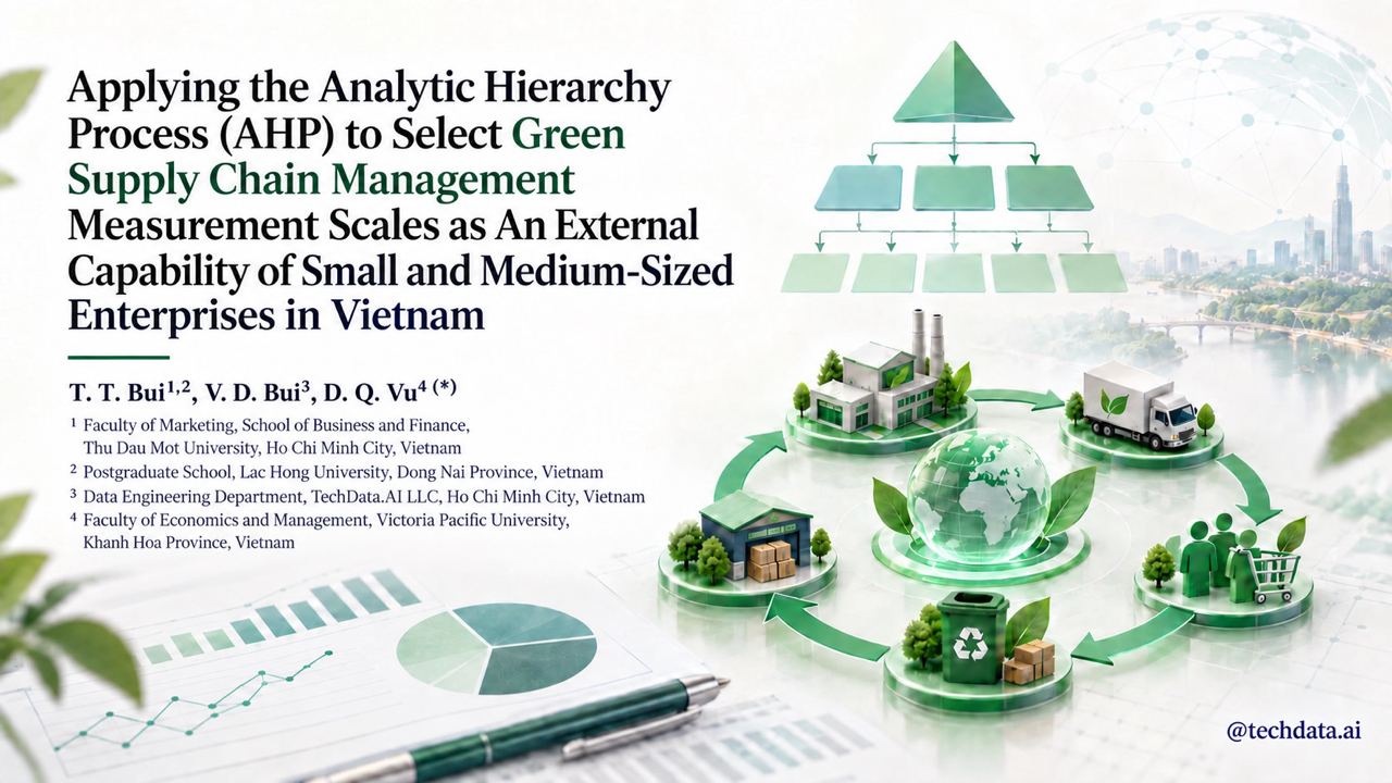 Applying the Analytic Hierarchy Process (AHP) to Select Green Supply Chain Management Measurement Scales as An External Capability of Small and Medium-Sized Enterprises in Vietnam