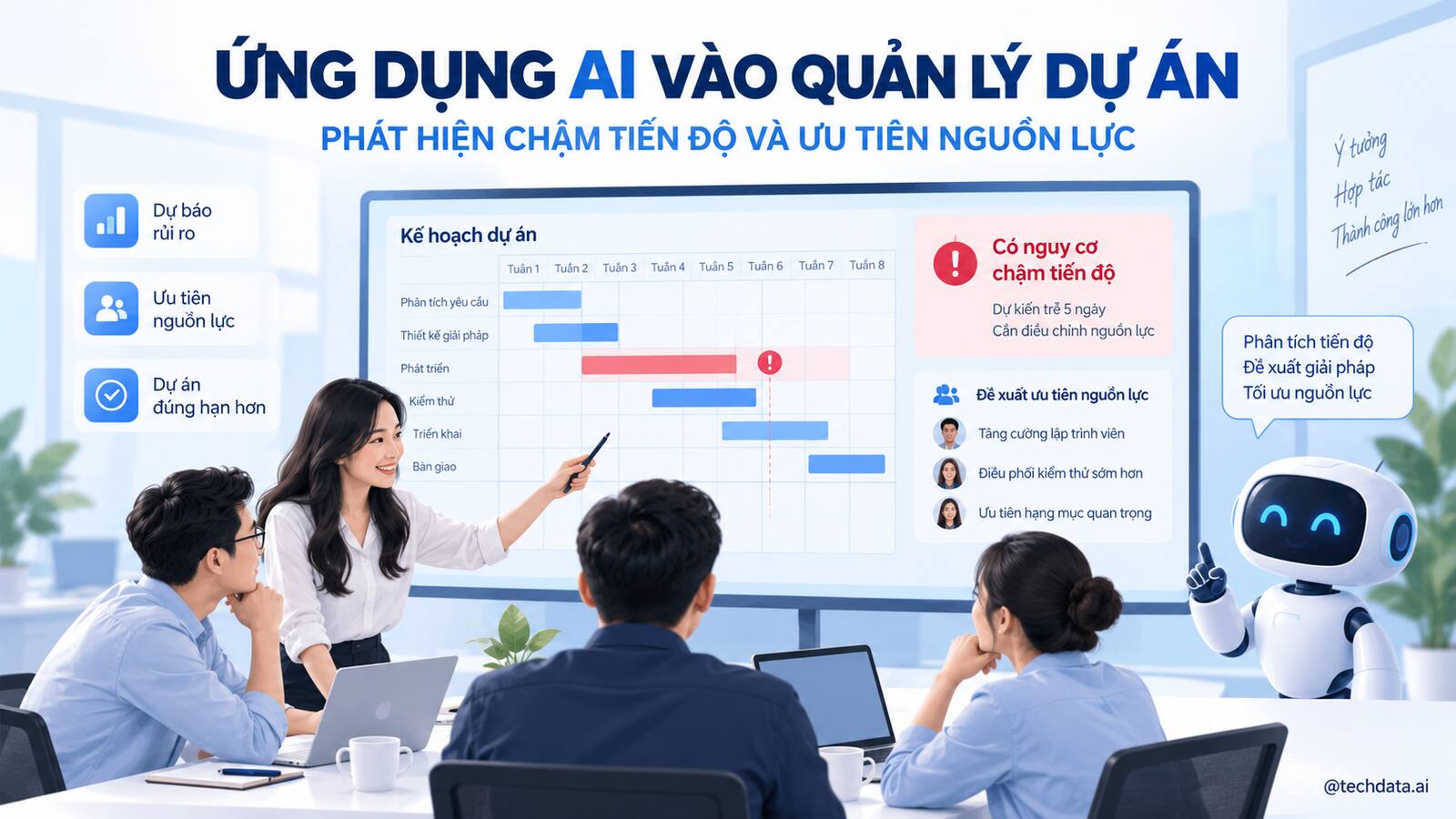 Ứng dụng AI vào quản lý dự án để phát hiện chậm tiến độ