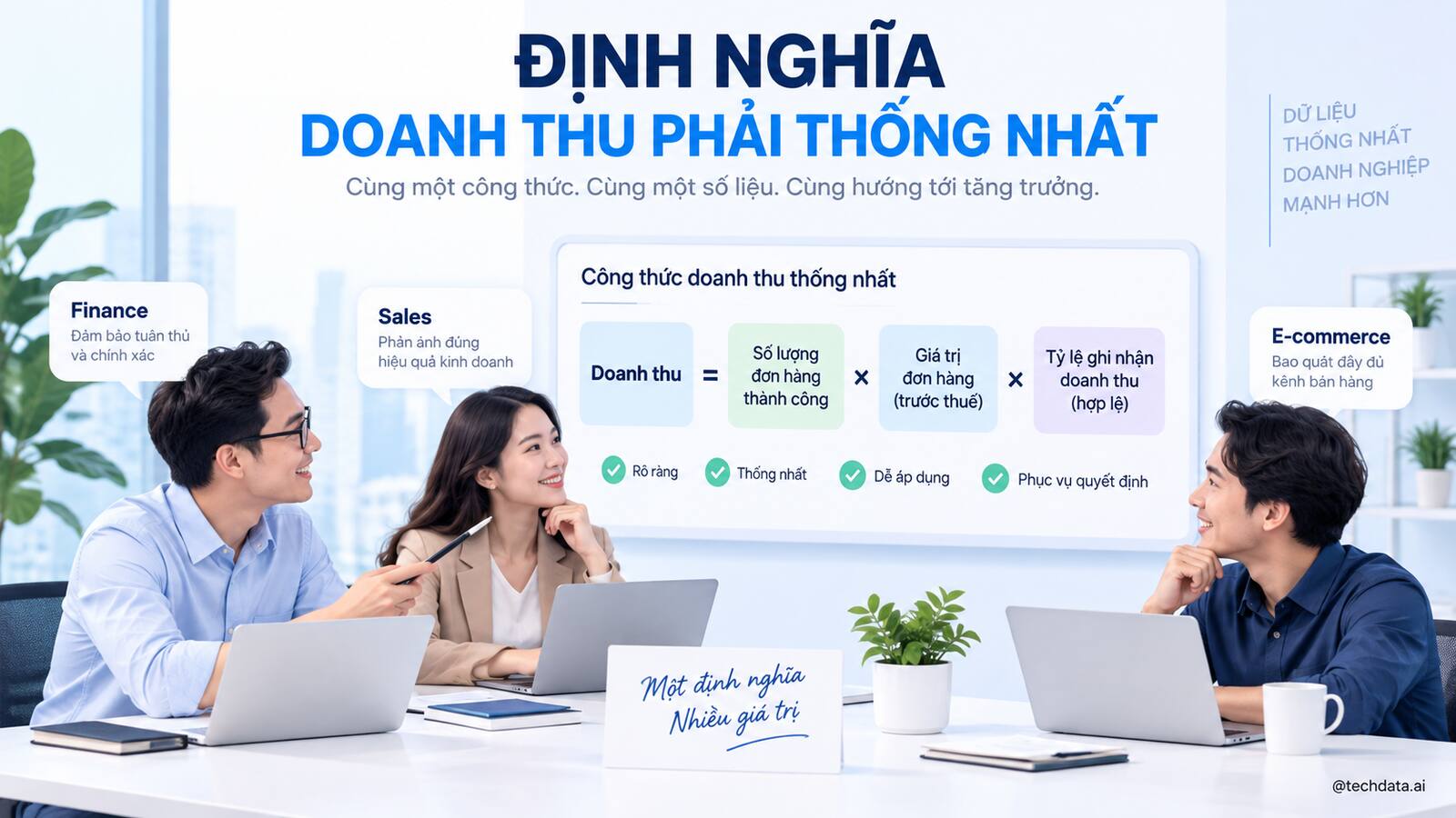 Thống nhất định nghĩa doanh thu giữa Finance Sales và E-commerce